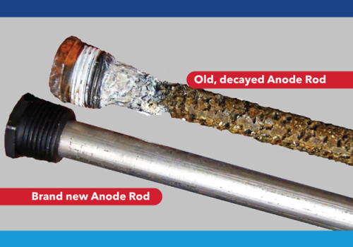 Photo of new and old anode rods showing how they decay and need to be replaced
